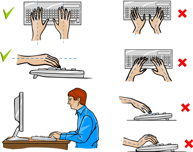 Help Your Students Improve Their Typing Speed!