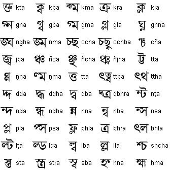 Type bangla english to Install Bengali