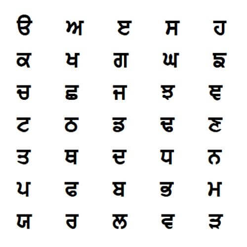 punjabi typing from english